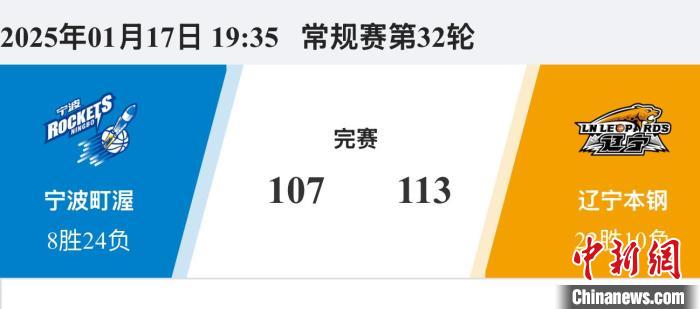这一现象不